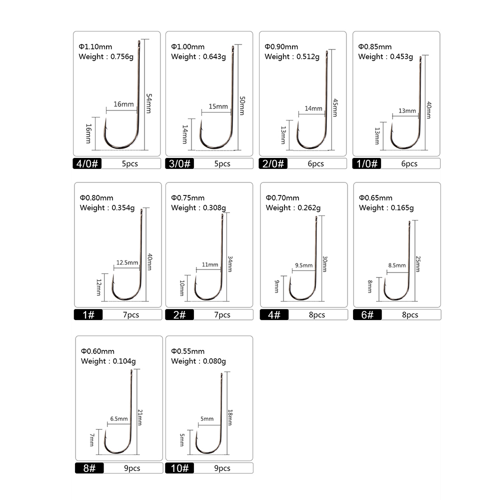 FTK 5-9PCS Kail Pancing ABERDE - Fishing Hook Offset ulasan dan harga