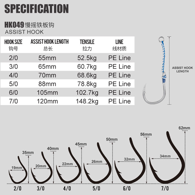 2 buah/tas baja karbon tinggi  - Fishing Hook Offset ulasan dan harga