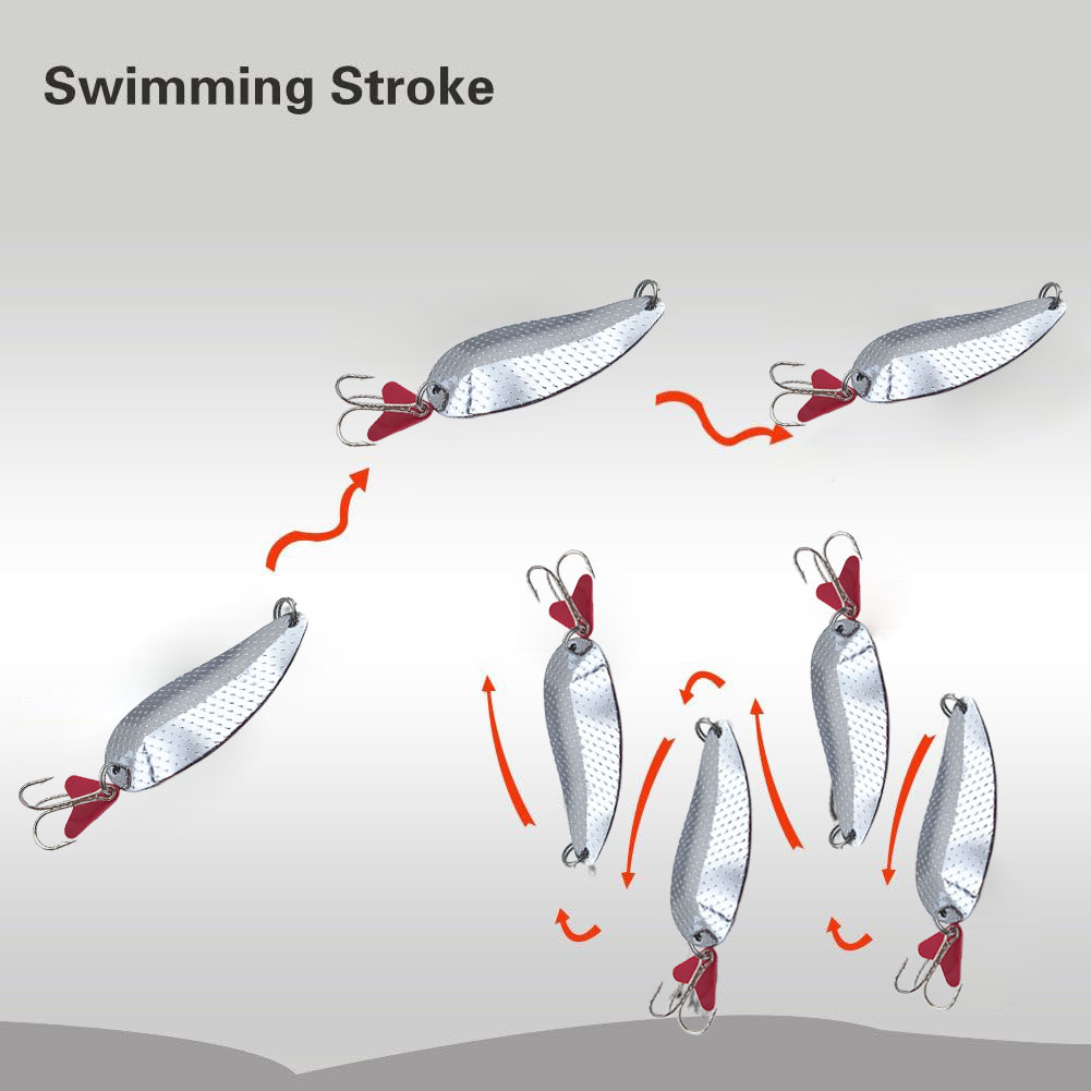 Umpan Pancing Trout Spoon Pera - Fishing Hook Treble ulasan dan harga
