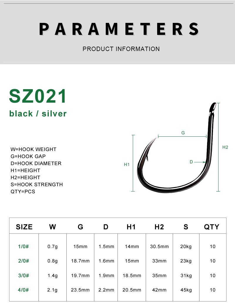 PROBEROS 50 buah 1/0 # -4/0 #  - Fishing Hook Offset ulasan dan harga